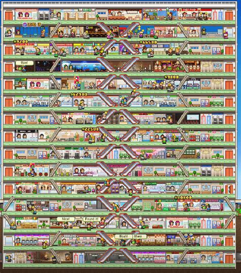 mall story 2 combos|Mega Mall Story 2 store combo list : r/Kairosoft .